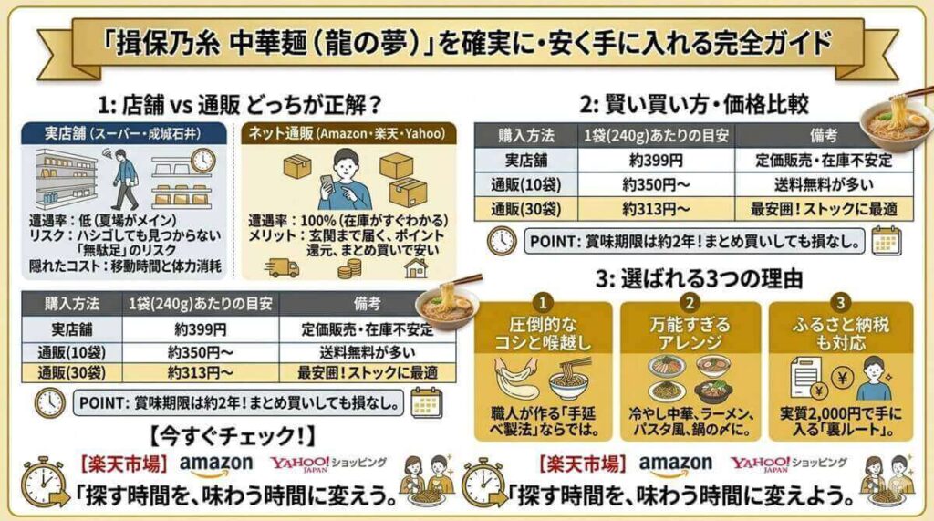 揖保乃糸の中華麺はどこで売ってる？イオン等の実店舗をハシゴしても見つからない理由を徹底解説。揖保乃糸の中華麺をどこで売ってるか探し回る無駄な時間をゼロにする、通販での確実な入手方法を提案します。