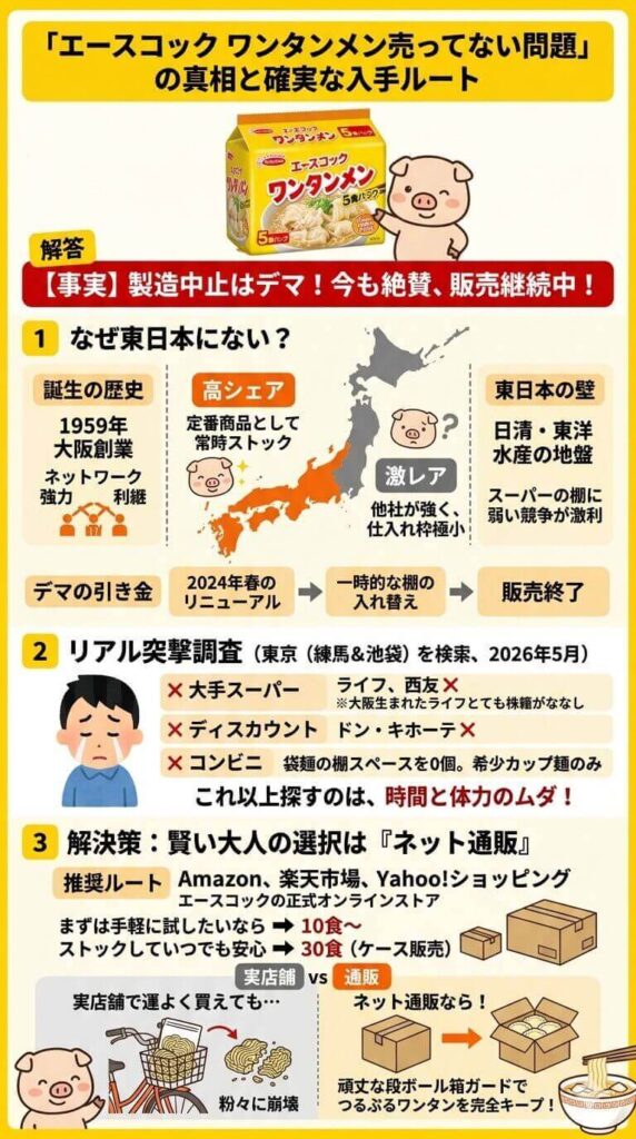 エースコックの『ワンタンメン』が売っていないのまとめ