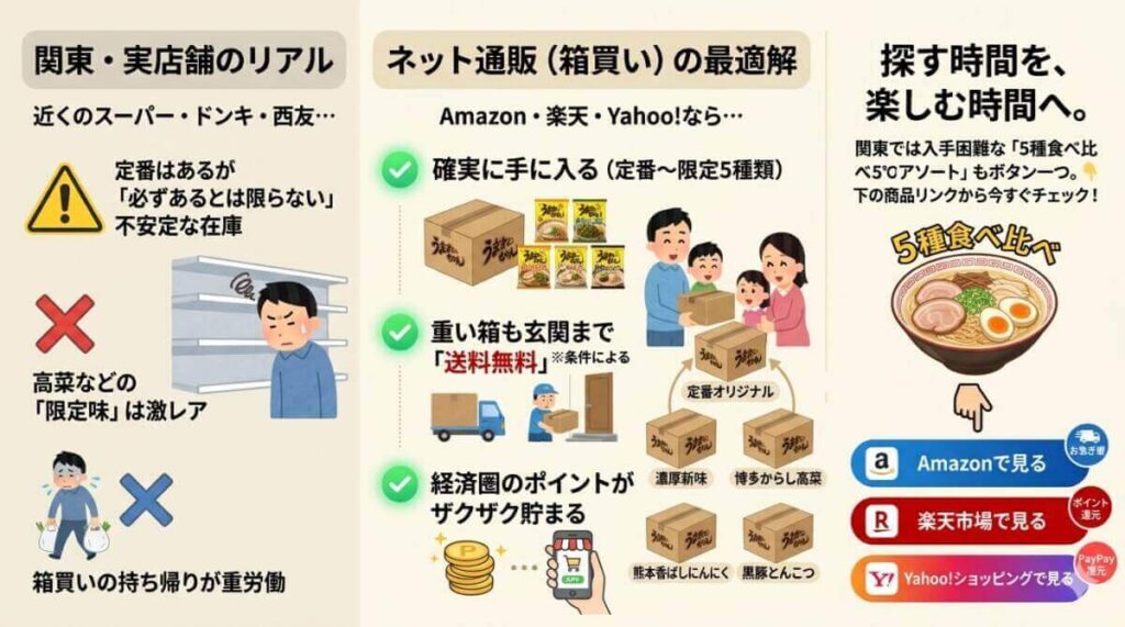関東でうまかっちゃんはどこに売ってる?スーパーで見つからない方へ、うまかっちゃんはどこに売ってるか実店舗と通販の情報を解説します。また、箱買いのメリットをご紹介します。